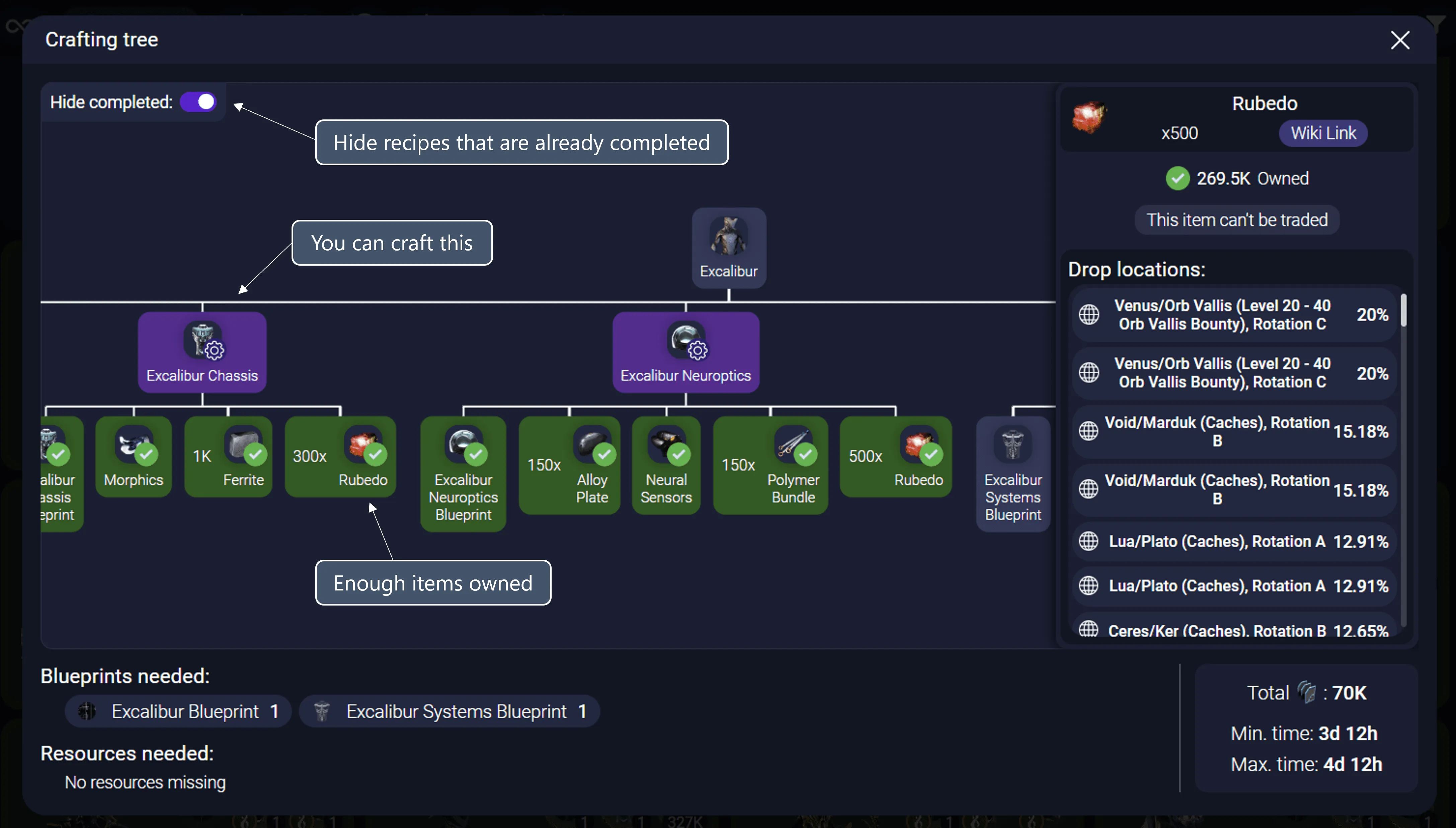 Crafting tree